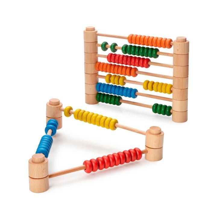 Counting Beads
