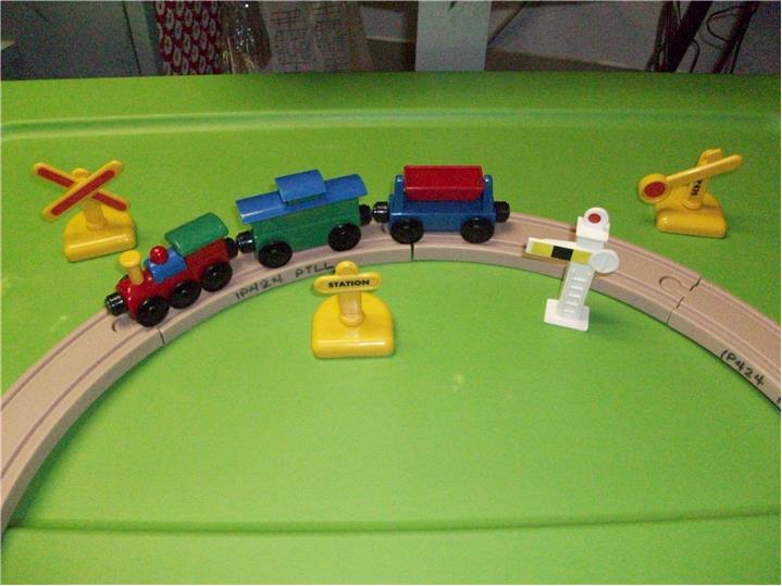 Figure 8 Train Set